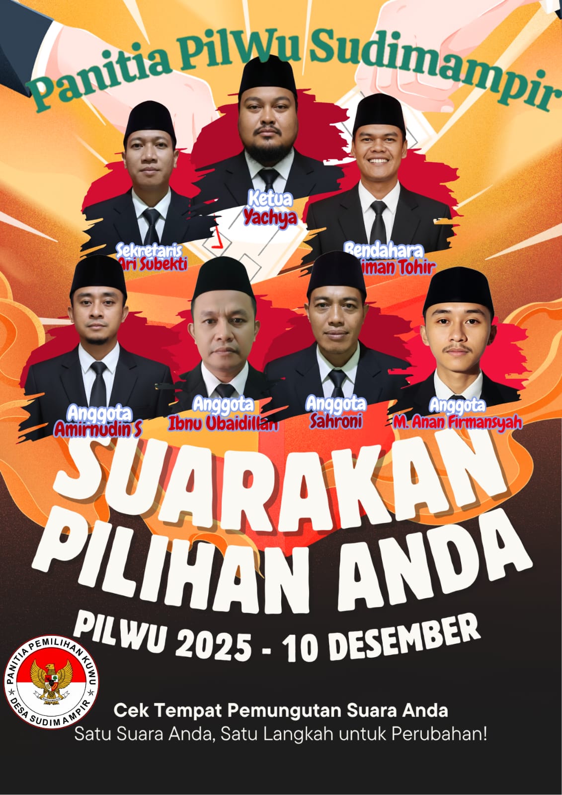 Tahapan Pilwu